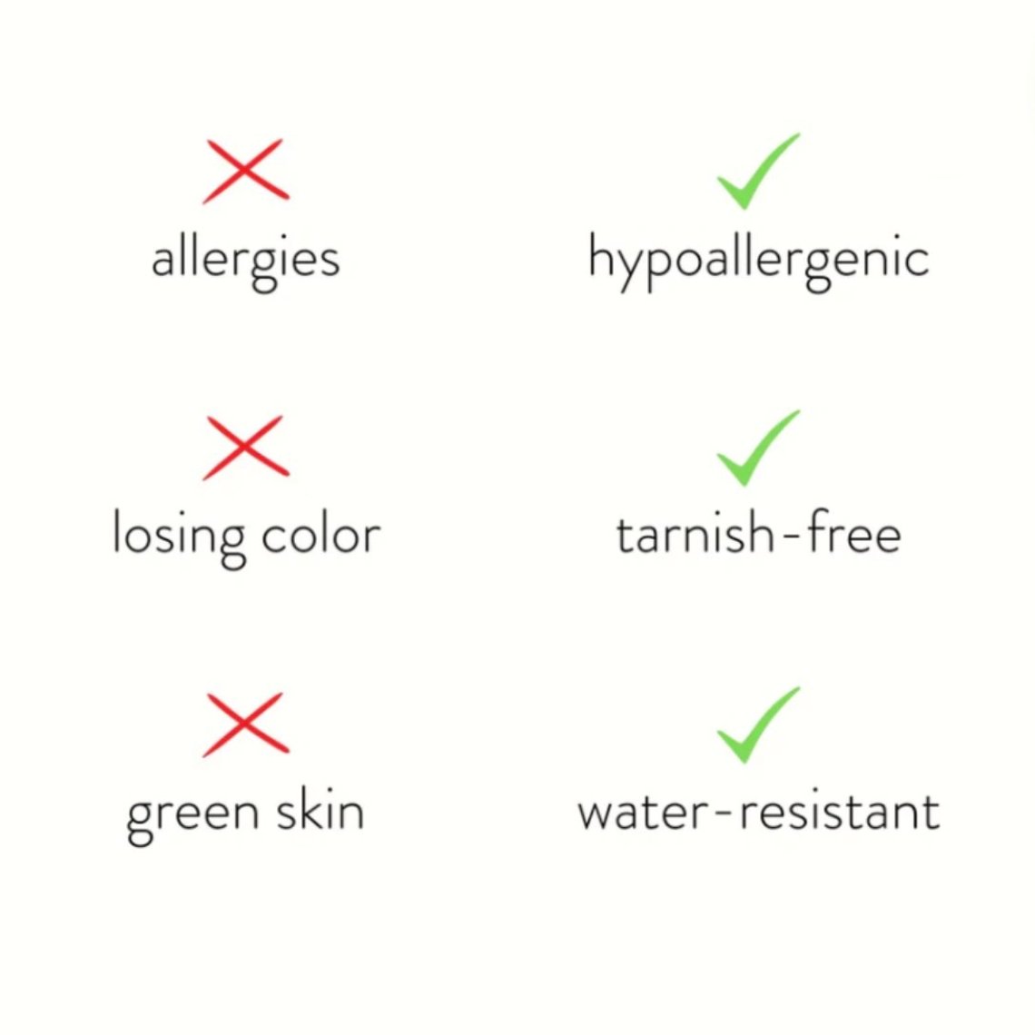 September Birthstone 18K Gold Ring